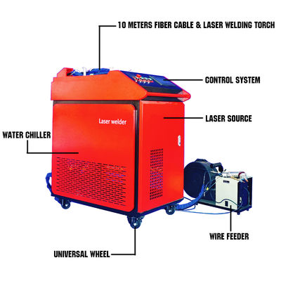 Raytools Máquina de Soldadura de Cabeça a Laser 1500w e 2000w para Soldadura Portátil Aero-resfriada